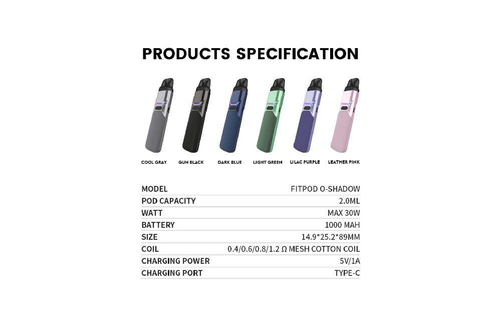 Fitpod O-Shadow影子小蠻牛 OXVA Xlim/OXVA Xlim PRO/OXVA Xlim SQ/OXVA Xlim SE/Xlim小蠻牛通用 vaporgo.club