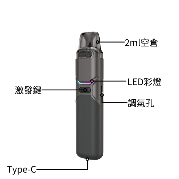 Fitpod O-Shadow影子小蠻牛 OXVA Xlim/OXVA Xlim PRO/OXVA Xlim SQ/OXVA Xlim SE/Xlim小蠻牛通用 vaporgo.club