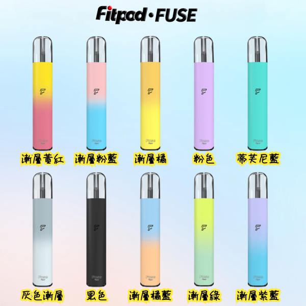 【RELX4/5代主機】Fitpod Fuse 通用悅刻Relx4/5代單主機：圖片 2